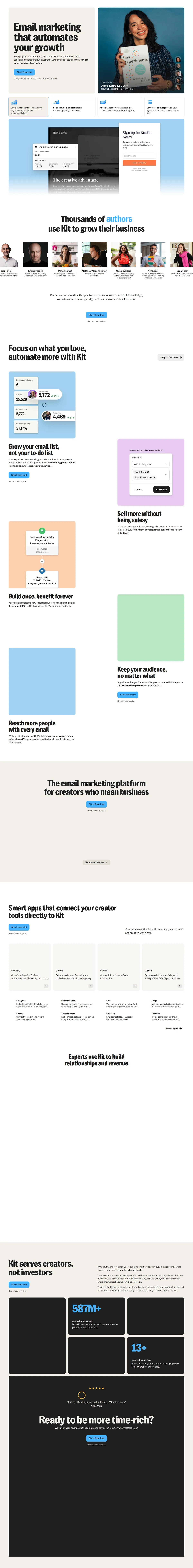 ConvertKit interface for ConvertKit