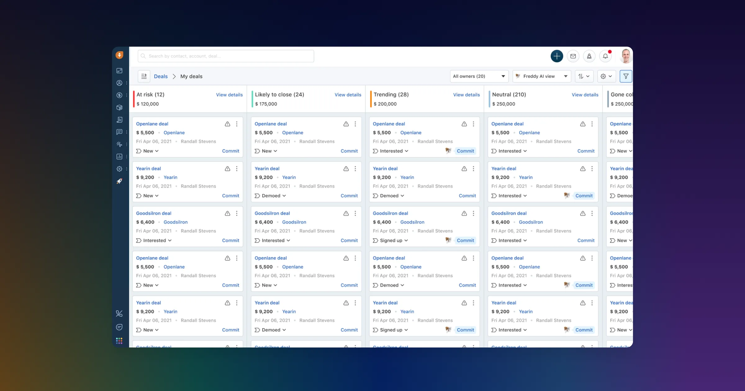 Freshsales dashboard for Freshsales
